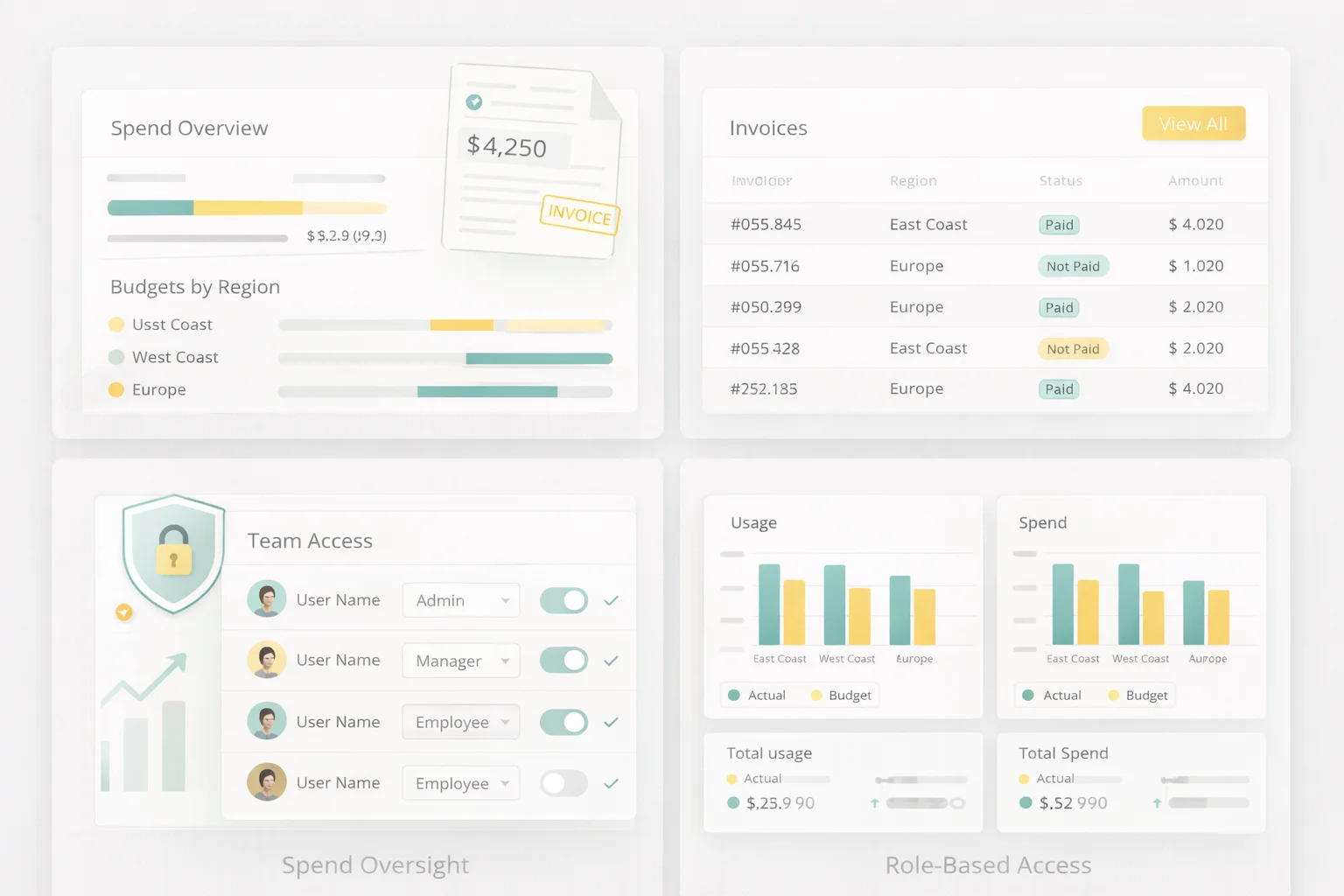 Reduce workspace costs — as a result of better control